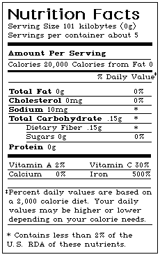 Nutrition Facts